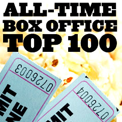 Top 100 All-Time Box Office Blockbusters
