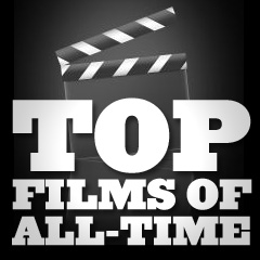 Summary of Top Films by Genre